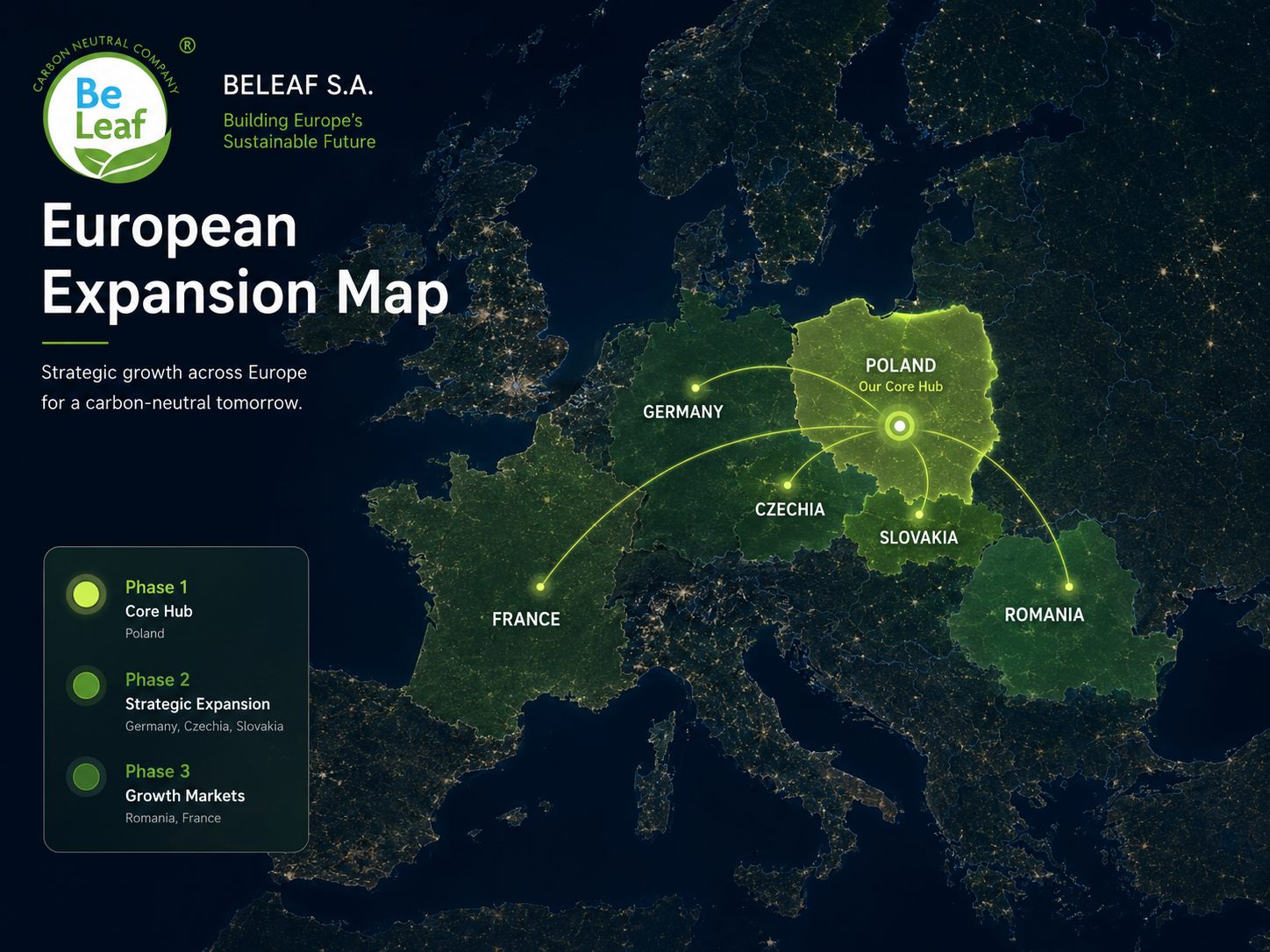 Map of BELEAF planned European expansion phases.